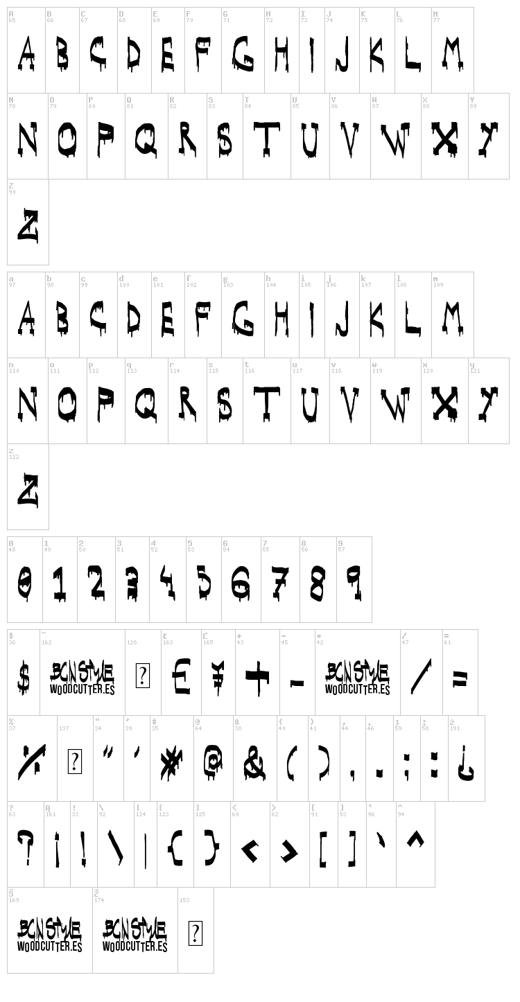 Woodcutter BCN Style font map